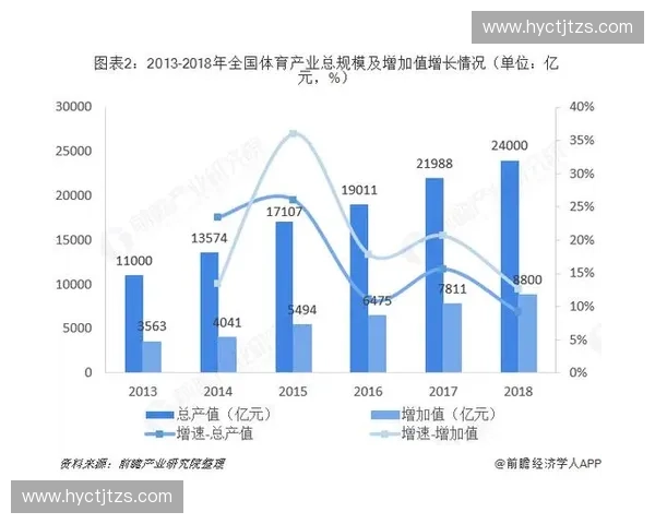 体育纪念品收藏文化与市场价值全景深度解析指南发展趋势与投资鉴赏